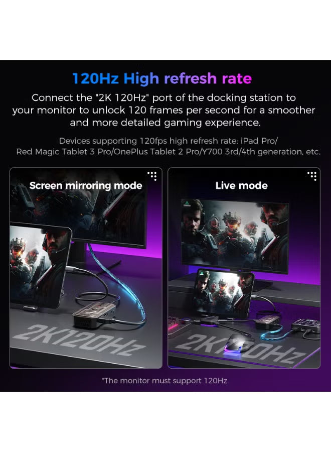 PLEXTONE GS6 Gen 2 USB-C 6-in-1 Gaming Docking Station Hub with Built-in Turbo Fan Cooling, 2K 120Hz & 4K 60Hz HDMI Output, PD 100W Fast Charging, Dual USB High-Speed Data, 3.5mm/USB/Type-C Audio Support – Compatible with iPad Pro, RedMagic, Samsung, OneP