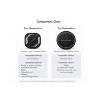 Magnetic Suction Sheet for Tablet Cooler by Black Shark, for Tablets, Thermally Conductive Steel Plate with Strong Adhesive, Compatible for Most Cooling Devices or Magnetic Attachments - for iPAD Pro, Xiaomi Pad, and many other Tablets