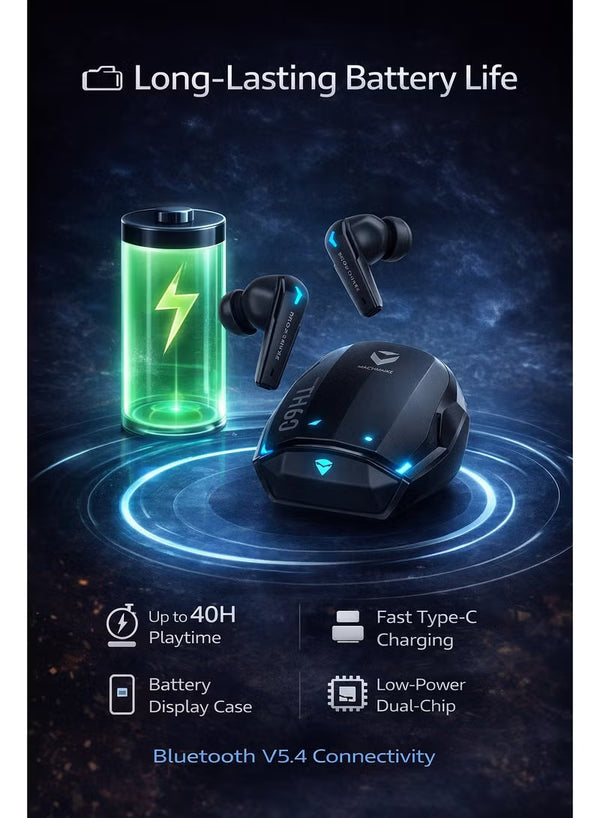 سماعات Machenike TH60 Gaming Earbuds TWS – Bluetooth 5.4، سماعات ألعاب لاسلكية بكمون فائق منخفض، وضعا صوت مزدوج (ألعاب وموسيقى)، ميكروفون ENC، مقاومة للماء IPX5، بطارية طويلة مع علبة الشحن، شحن سريع USB-C – RedMagic، iPhone، iPad، Android، Samsung