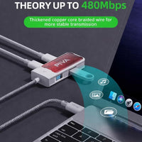 PIVA G41 4-in-1 Gaming Adapter & Converter, Type-C to 3.5mm Audio DAC 32Bit/384Khz & USB 2.0 Data Transfer Hub, PD 60W Fast Charging with Power Display, 480Mbps High-Speed, Compatible with RedMagic, iPad, iPhone, Samsung Mobile, Laptops, Mobile Phones