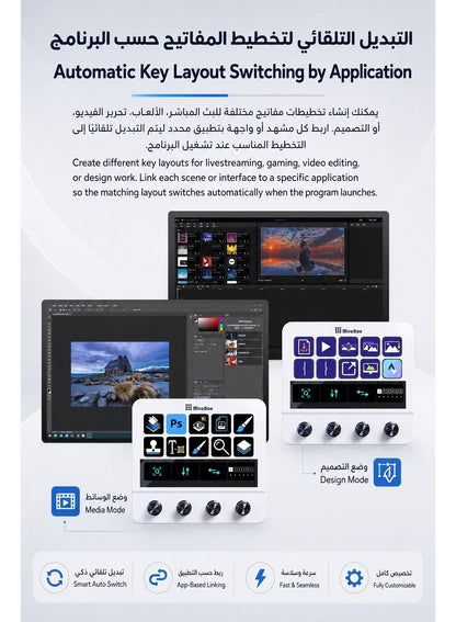 ميرا بوكس N4 وحدة تحكم للبث المباشر، 10 أزرار LCD قابلة للبرمجة، 4 مقابض تحكم دوارة، شريط لمس ذكي، موزع USB مدمج، لوحة ماكرو احترافية للألعاب والبث المباشر والتحكم بالصوت وإنشاء المحتوى، متوافقة مع ويندوز وماك, أبيض