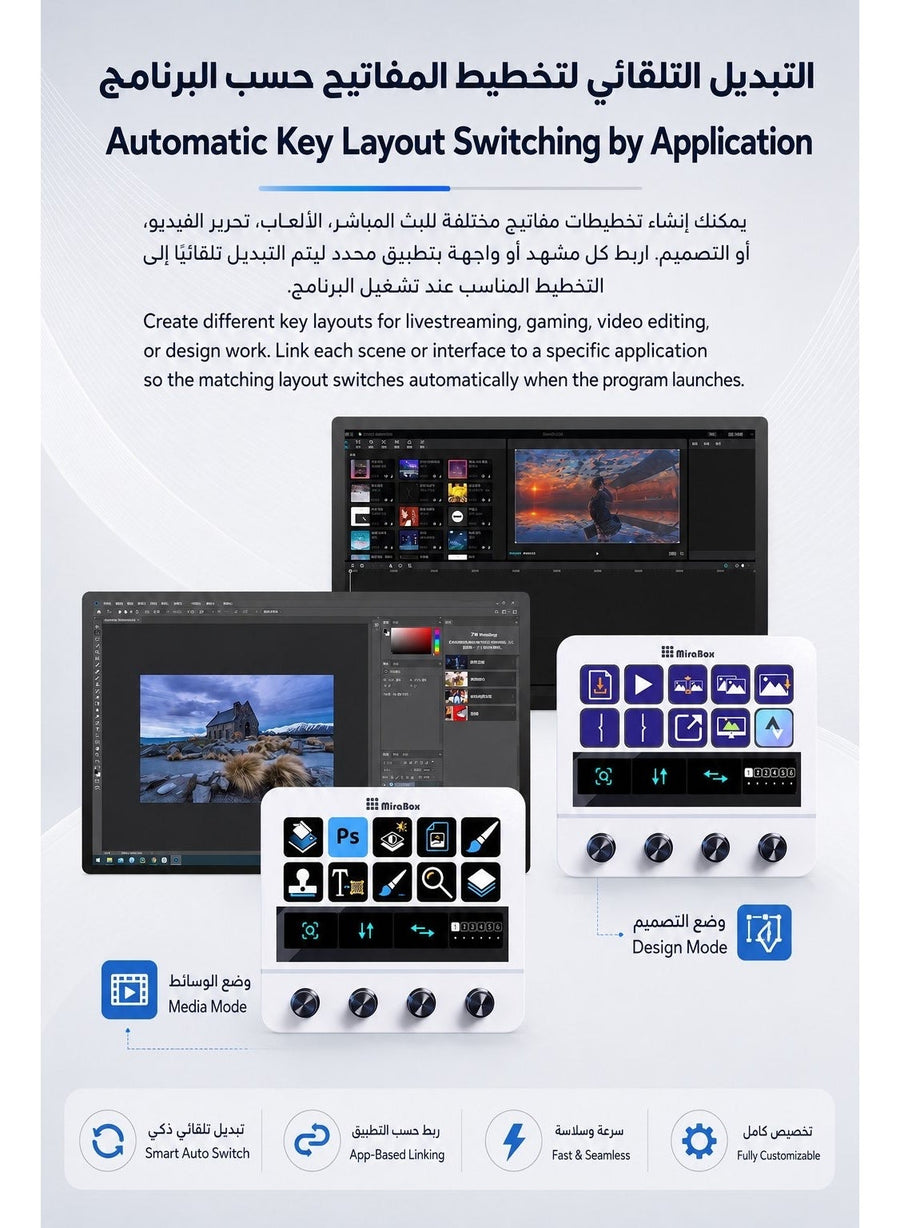 ميرا بوكس N4 وحدة تحكم للبث المباشر، 10 أزرار LCD قابلة للبرمجة، 4 مقابض تحكم دوارة، شريط لمس ذكي، موزع USB مدمج، لوحة ماكرو احترافية للألعاب والبث المباشر والتحكم بالصوت وإنشاء المحتوى، متوافقة مع ويندوز وماك, أبيض