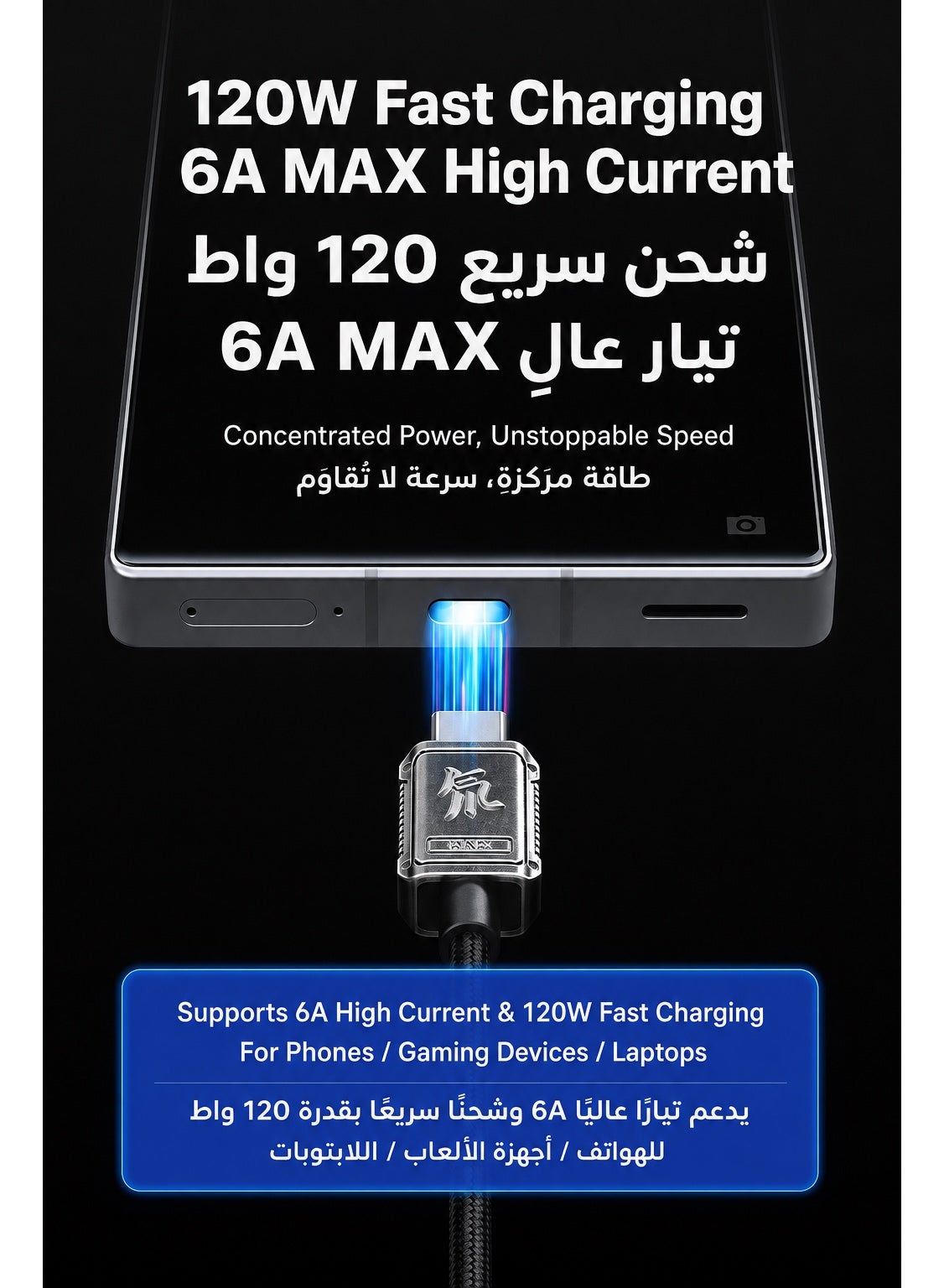 RedMagic Original 120W Fast Charging Cable, 1.5m Metal-Braided USB-C to USB-C Ch