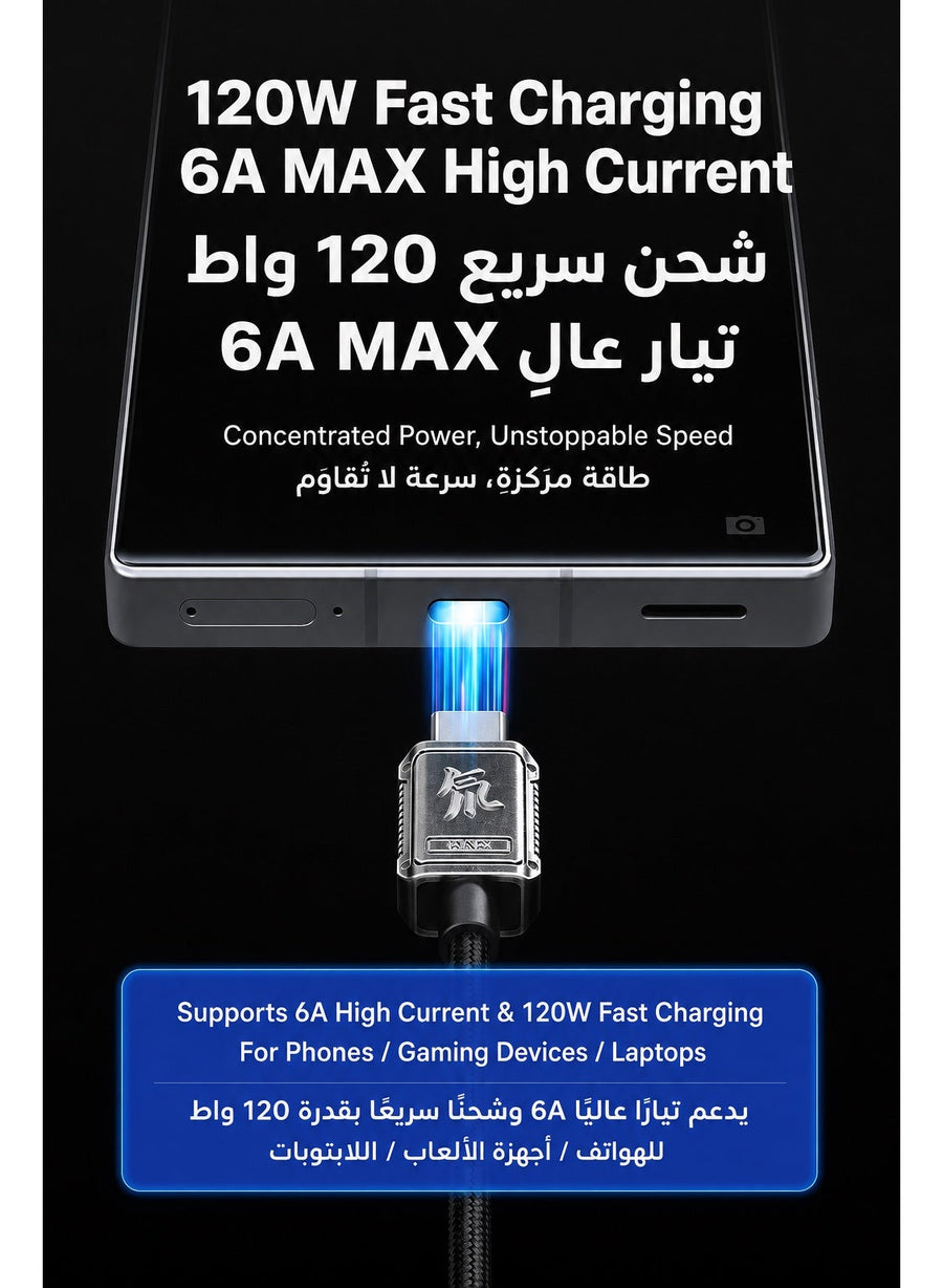 Nubia REDMAGIC Original 120W Fast Charging Cable, 1.5m Metal-Braided USB-C to USB-C Charger and Data Cable with Zinc-Alloy Connectors, Built-In E-Marker Smart Chip and 480Mbps Transfer for REDMAGIC Gaming Phones, Nubia, USB-C iPhone, iPad, Samsung
