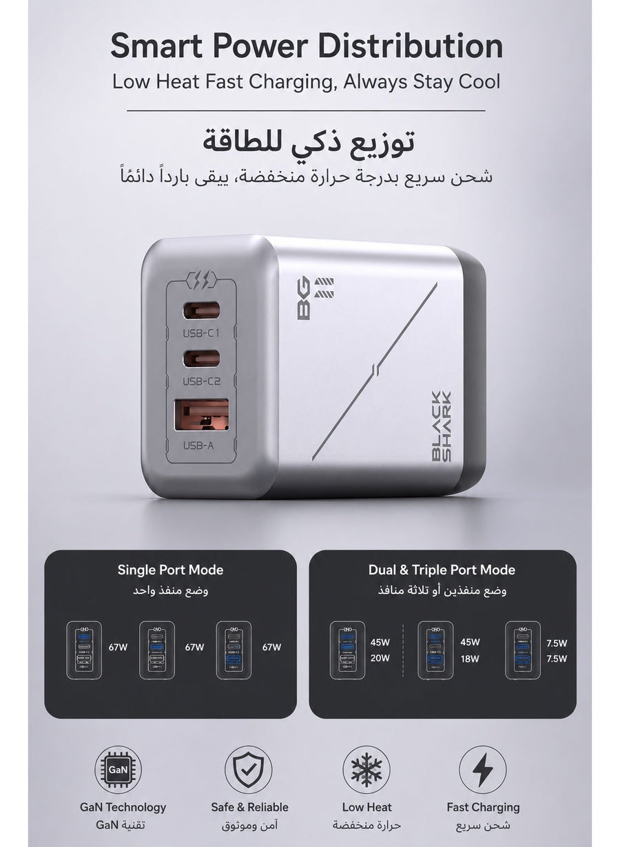 Black Shark 67W Fast Charger , Compact 3-Port USB-C & USB A Power Adapter for iPhones, iPad, Redmagic, Samsung, Xiaomi, Tablets & Laptops - with cable (US Version)