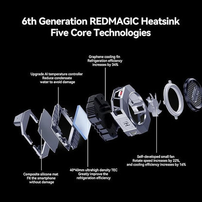 RedMagic 6 Mobile Cooler for Gaming, 30W with Retractable Clip RGB LED