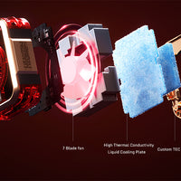 RedMagic 5 Pro Magnetic Phone Cooler – Fan Sun Wukong Red , 36W RGB with Clip,Tablet and Mobile  (LEBANON ONLY)
