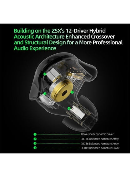 KZ ZSX Pro IEM 12-Driver Hybrid Earphones, 1DD+5BA per Side, Wired 3.5mm HiFi In