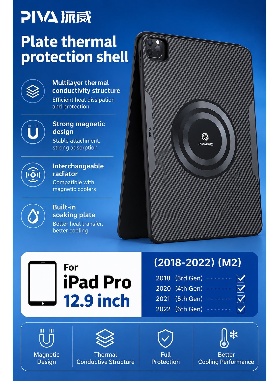PIVA 2-in-1 Magnetic Gaming Protective Case, Carbon Fiber TPU Cover with Built-I