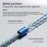 D D3 Silver-Plated Braided Earphone Upgrade Cable, Detachable Plug Replacement Cable with Interchangeable 3.5mm / 2.5mm / 4.4mm Plugs, 16-Strand 352-Core, Compatible with KZ IEMs 0.75–0.78mm