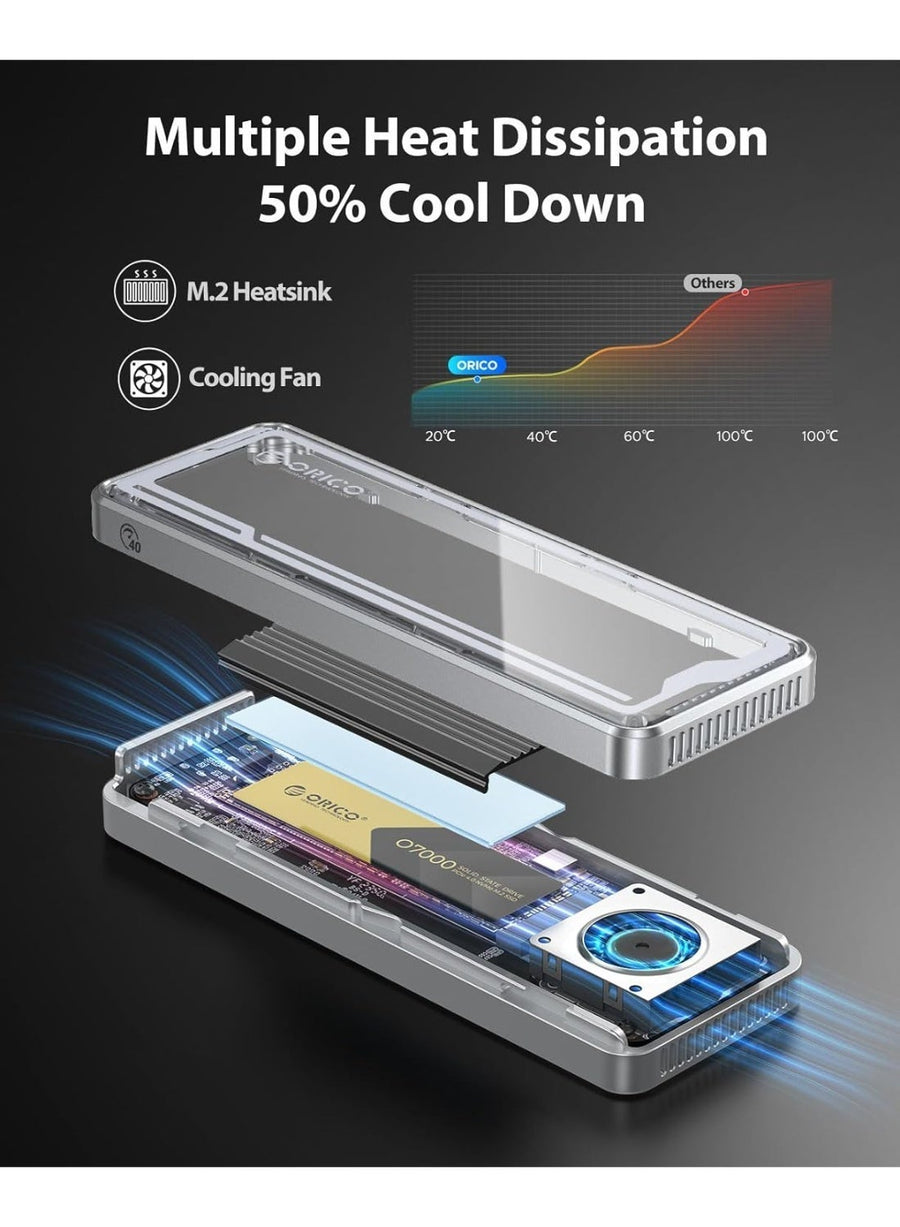 ORICO 40Gbps USB4 M.2 NVMe SSD Enclosure, Active Cooling Fan, Tool-Free Aluminum External SSD Case, Up to 3500MB/s, Supports 2230, 2242, 2260 and 2280 NVMe SSDs, Thunderbolt 4 Compatible, Thunderbolt 3 Compatible, Up to 8TB
