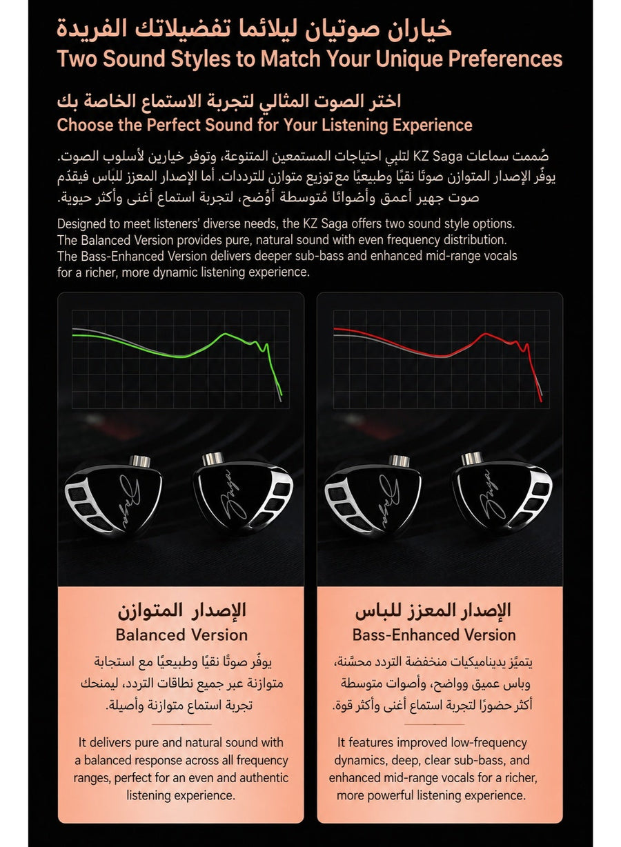 KZ Saga IEM Bass Improved Version, Wired 3.5mm HiFi In-Ear Monitor Earphones with HD Microphone and Single-Button Control, High-Performance Internal Magnetic Dynamic Driver, Deep Sub-Bass, Enhanced Midrange Vocals, Harman Curve Tuning, Immersive 360° Pano