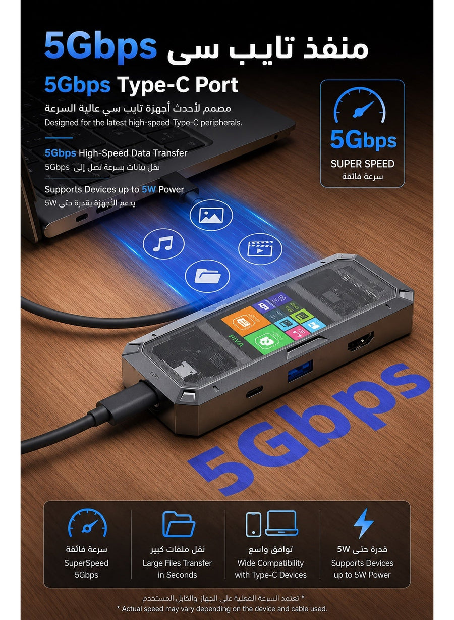 PIVA G71 USB-C 7-in-1 Smart Docking Station Multi-Function Hub with Built-in Display Screen, 4K HDMI, PD 100W Fast Charging, Gigabit Ethernet Adapter, USB 3.0 & Audio – Compatible with RedMagic, iPad, iPhone, Samsung & Laptops and PC