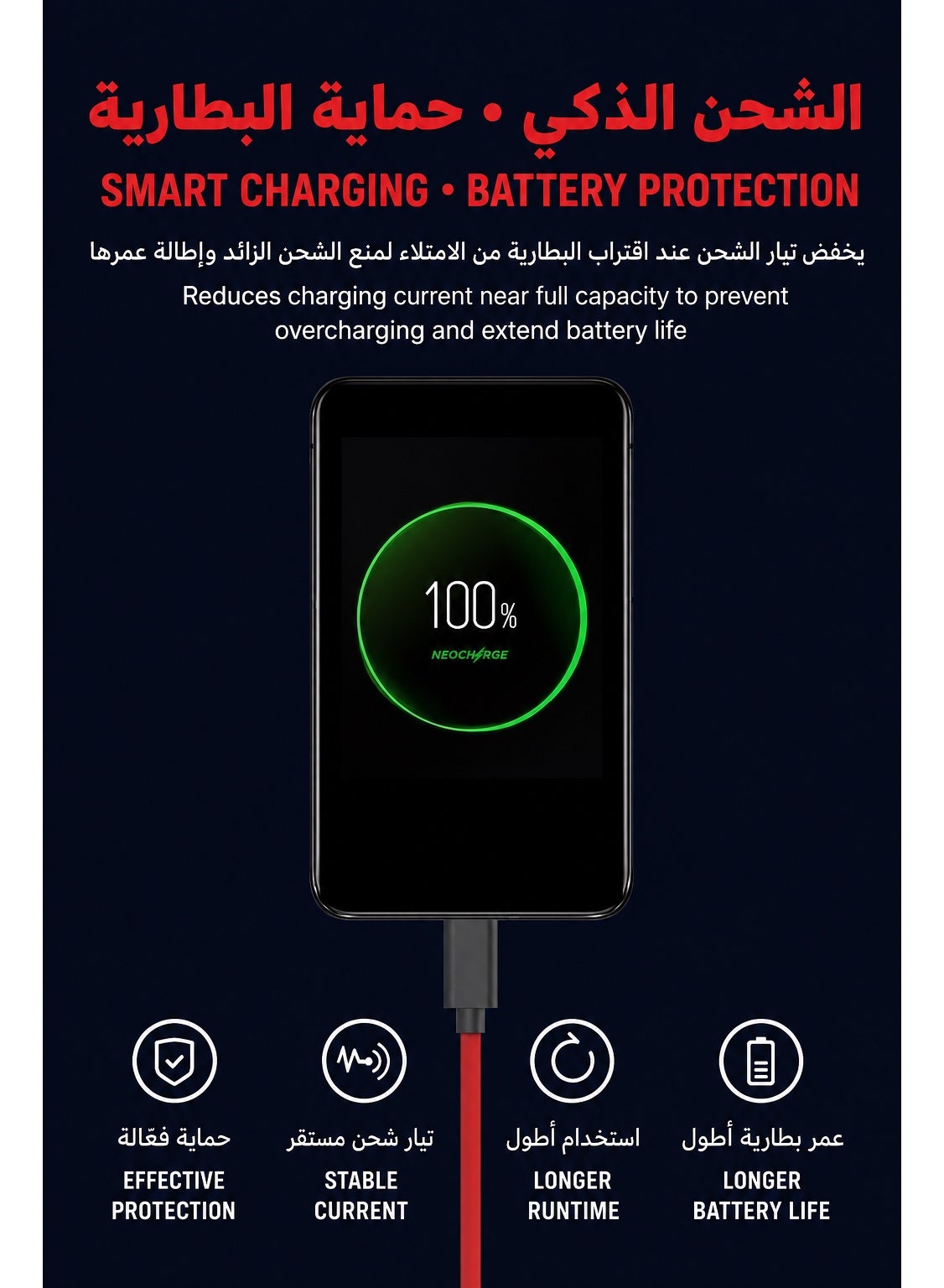 RedMagic Original 180W Fast Charging Cable, 9A, USB-C to USB-C High-Power Charge
