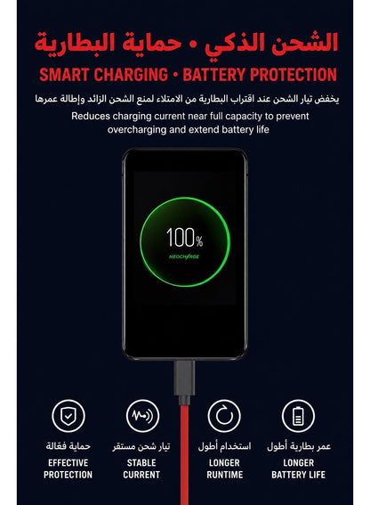 RedMagic Original 180W Fast Charging Cable, 9A, USB-C to USB-C High-Power Charge