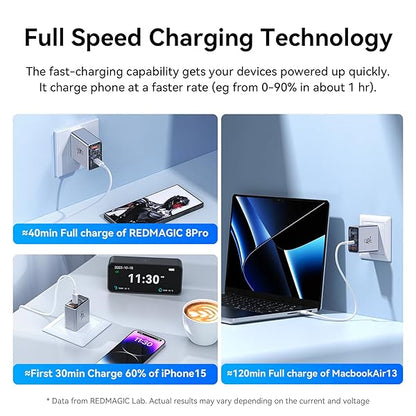 نوبيا ريد ماجيك كتلة شاحن USB-C 80W بثلاثة منافذ شاحن جدار سريع GaN PS PD30 محول طاقة لماك بوك برو/إير وديل XPS والآيباد برو وجالاكسي S24 وبيكسل والآيفون 16/15 وأكثر