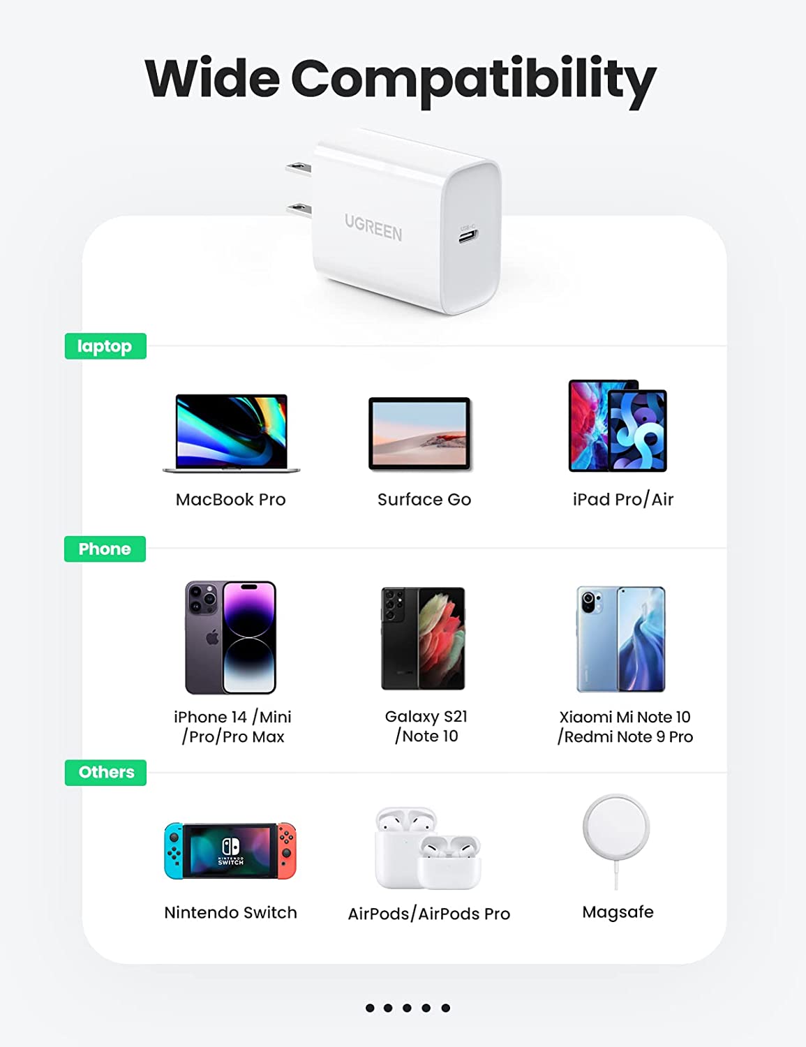 UGREEN travel charger PD USB C Mobile Charger 30W PD Fast Charger USB C Power Adapter Charging