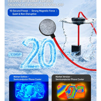 Ni-SHEN Nishen 48W Pump Liquid Cooling Phone & Tablet Cooler – Advanced Water Ci