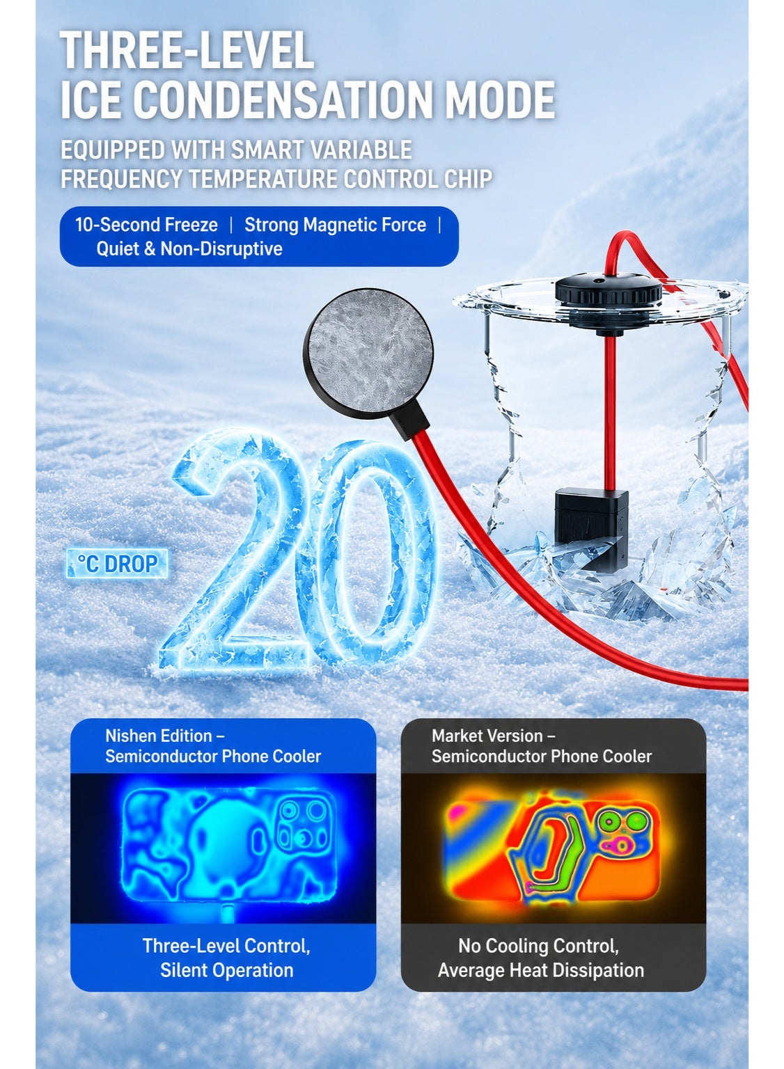 Ni-SHEN Nishen 48W Pump Liquid Cooling Phone & Tablet Cooler – Advanced Water Ci