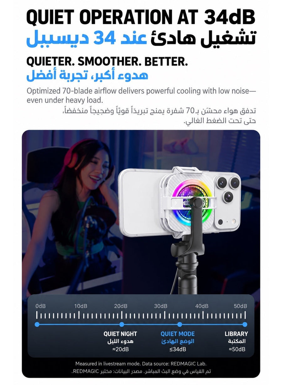 Phone Cooler RedMagic 6 Pro Plus Edition, 33W Magnetic Gaming Phone Cooler with 6000RPM Cooling Fan, RGB Light, 34dB Low Noise, with Magnetic suction sheet for iPhone, Android, Samsung, RedMagic, Tablets & Mobile Gaming, Black