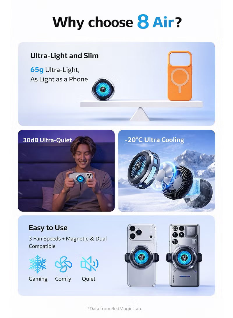 Phone Cooler RedMagic 8 Air – Ultra-Light 18W Magnetic Gaming Fan with Clip & Semiconductor Heatsink For Smartphones Android & iPhone, Perfect for RedMagic Astra (Perfect for PUBG Mobile, COD, Fortnite & More)