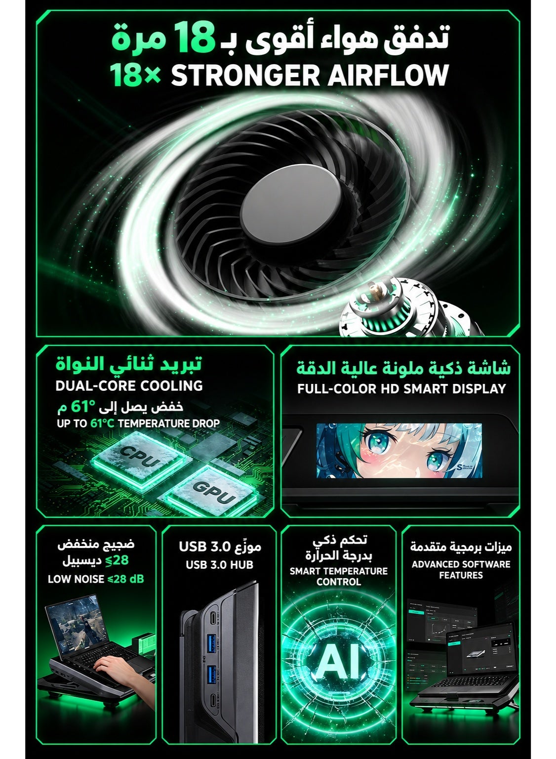 Gaming Laptop Cooler SuperCharged Pro by Black Shark – Laptop Cooling Pad with 4000RPM Turbo Fan, RGB Lighting, Smart Display, USB 3.0 Hub, App Control, Adjustable Stand & Dust Filter for 14–18 Inch Laptops
