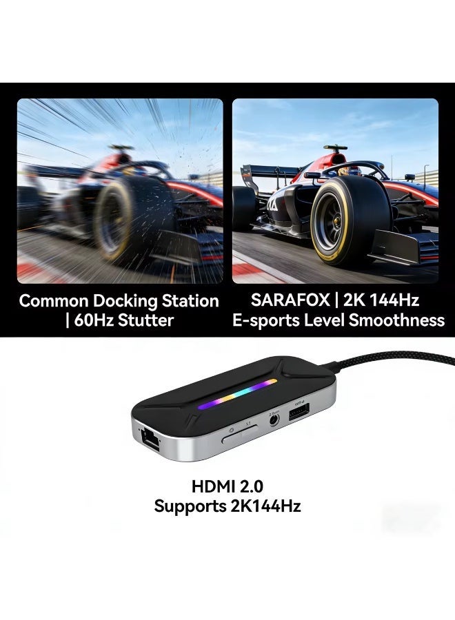 Sarafox XS6 Pro 6 in 1 Gaming Docking Station, USB C Multi-Function Hub with Phy