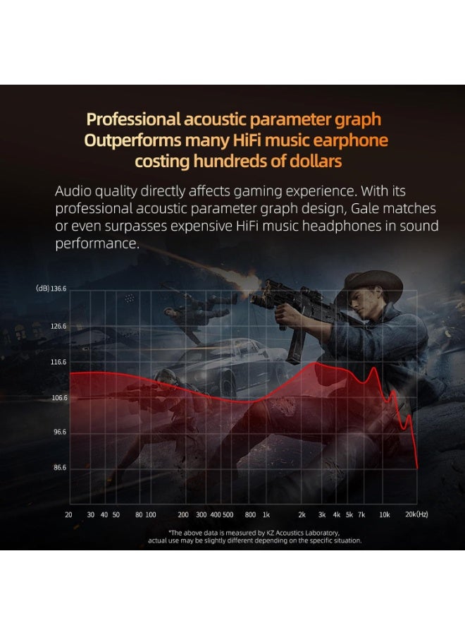 KZ Gale IEM Type-C Gaming with Built-in DSP Sound Card & Mic, Compatible with Re