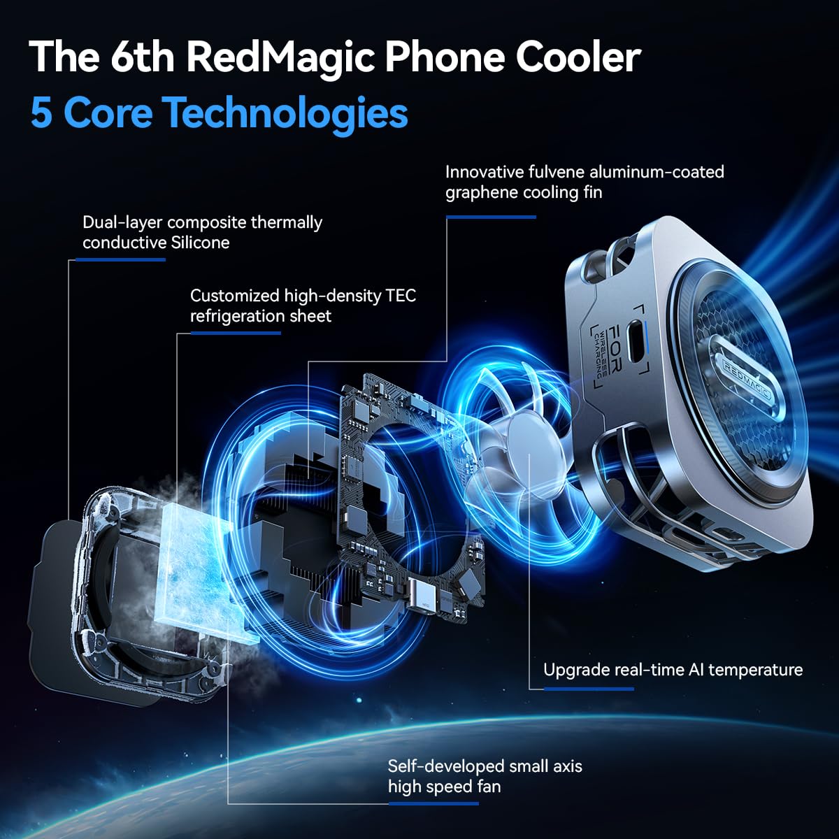 REDMAGIC Cooler 6 Pro + Magnetic Patch for IPAD/Mobile (LEBANON ONLY)