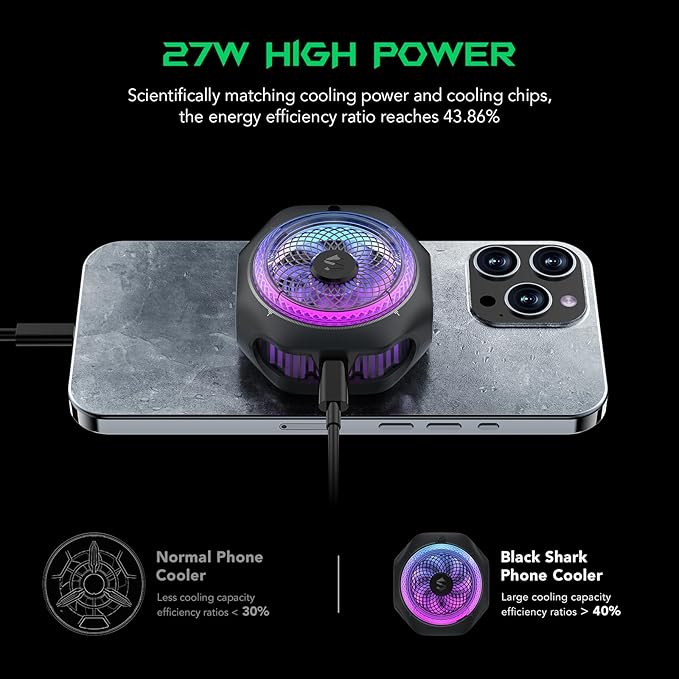 Black Shark Cooler 4 Pro Magnetic Phone and Ipad Cooler + magnetic sheet - Compatible with Smartphones, iPads – Includes Magnetic Base and Clip
