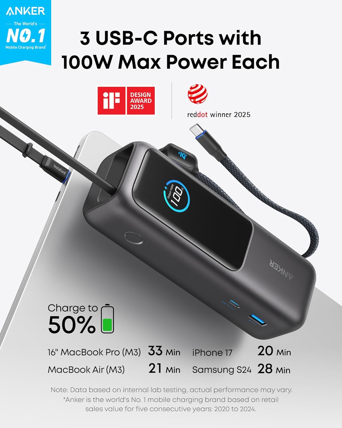 Anker Laptop Power Bank, 25,000mAh Portable Charger with Triple 100W USB-C Ports, Built-in Retractable Cables, Flight-Approved for Travel, iPhone 17/16 Series, Samsung, and More