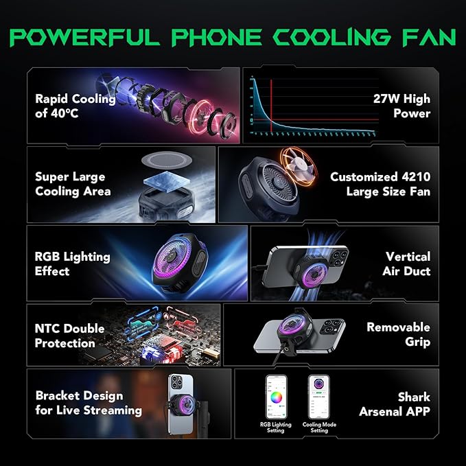 Black Shark Cooler 4 Pro Magnetic Phone and Ipad Cooler + magnetic sheet - Compatible with Smartphones, iPads – Includes Magnetic Base and Clip