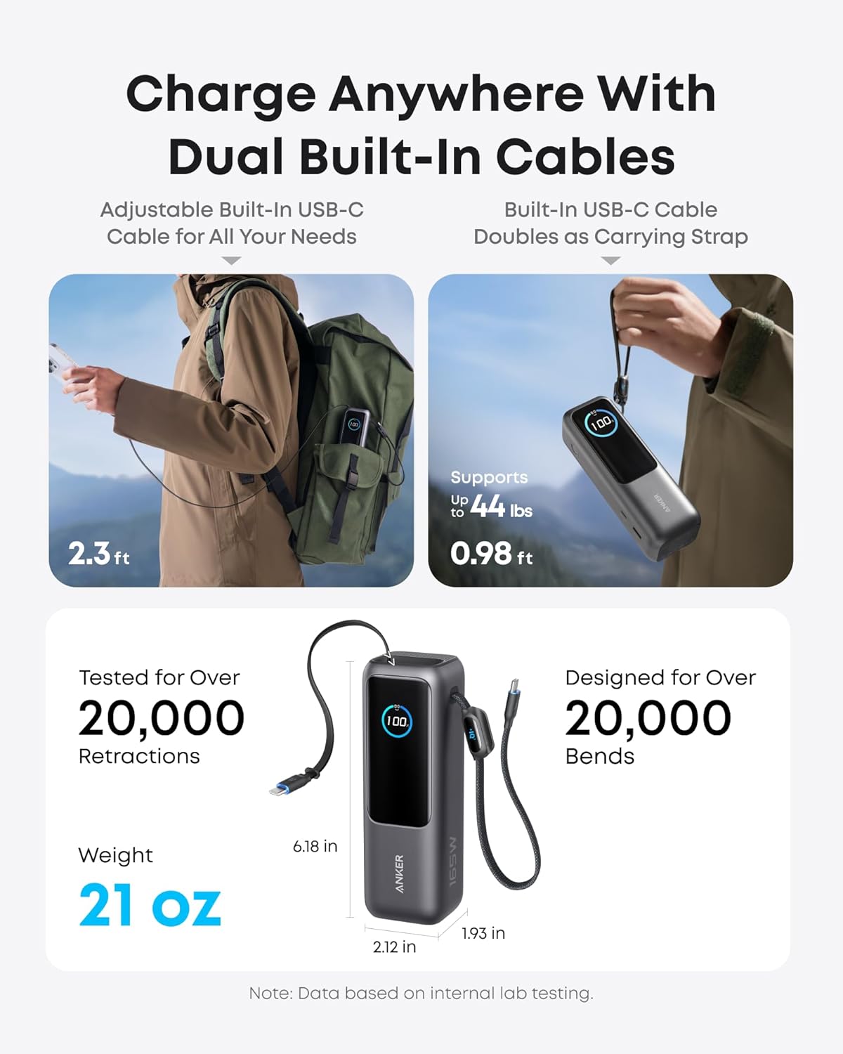 Anker Laptop Power Bank, 25,000mAh Portable Charger with Triple 100W USB-C Ports, Built-in Retractable Cables, Flight-Approved for Travel, iPhone 17/16 Series, Samsung, and More
