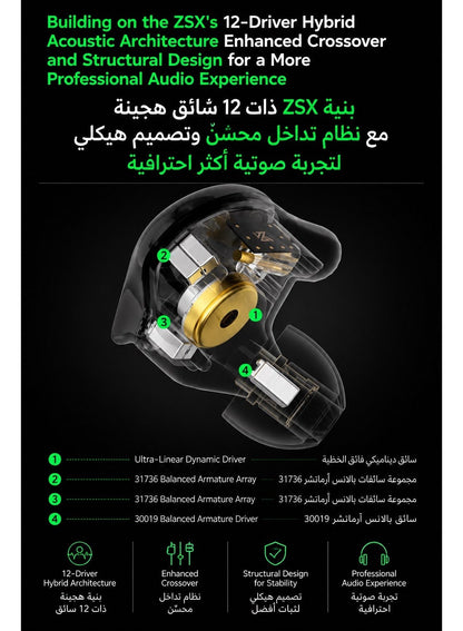 KZ ZSX Pro IEM 12-Driver Hybrid Earphones, 1DD+5BA per Side, Wired 3.5mm HiFi In-Ear Monitors with HD Microphone, Ultra-Linear Dynamic Driver, Balanced Armature Array, Precision Frequency Crossover, Wide Soundstage, Deep Bass, Metal Faceplate, Ergonomic R