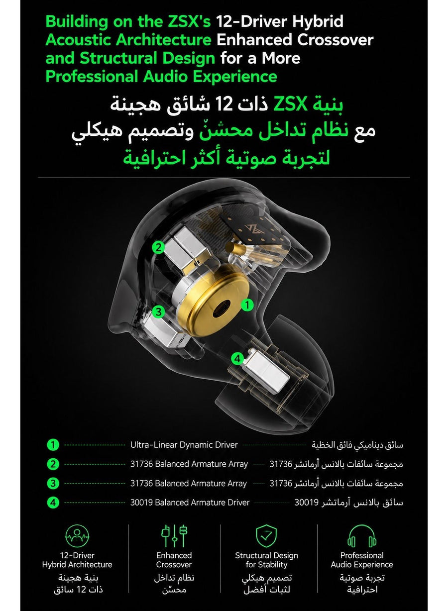 KZ ZSX Pro IEM 12-Driver Hybrid Earphones, 1DD+5BA per Side, Wired 3.5mm HiFi In-Ear Monitors with HD Microphone, Ultra-Linear Dynamic Driver, Balanced Armature Array, Precision Frequency Crossover, Wide Soundstage, Deep Bass, Metal Faceplate, Ergonomic R