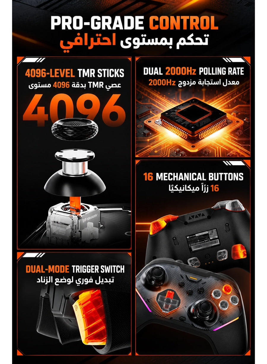 Wireless Gaming Controller MOJHON Storm 2 TMR Edition, 2000Hz PC & Switch Gamepad with 4096-Level TMR Joysticks, Hall + Micro Switch Triggers, 16 Mechanical Buttons, 4 Programmable Back Buttons, RGB & Charging Dock for PC, Switch, iOS & Android