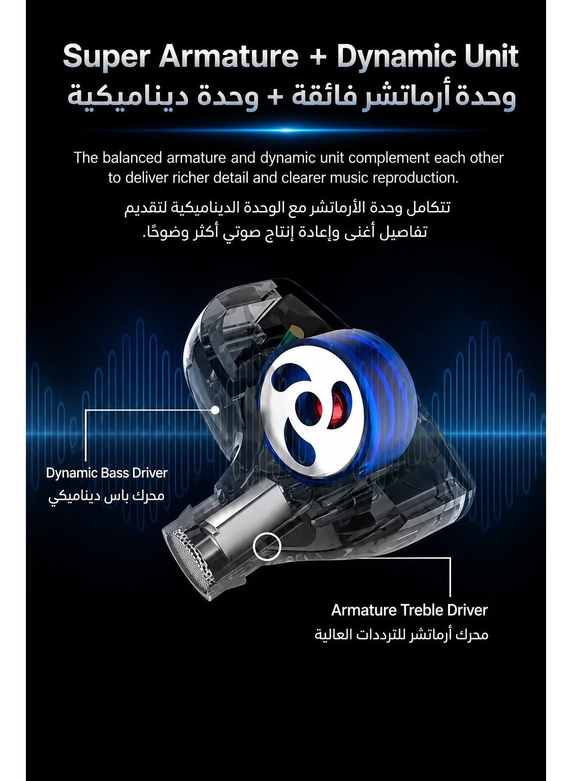 KZ ZST IEM Hybrid HiFi In-Ear Earphones with Microphone, 1 Balanced Armature and 1 Dynamic Driver, Wired 3.5mm Headphones with Powerful Bass, Rich Midrange, Detailed Treble, Ergonomic Secure Fit, Passive Noise Isolation, Memory Ear Hooks and Detachable Ca