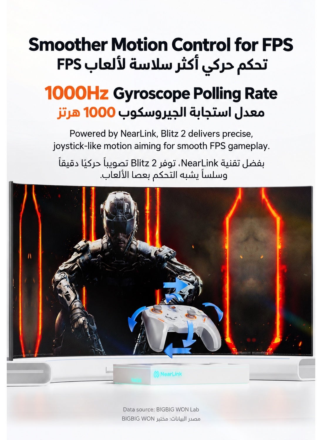 BIGBIG WON Blitz 2 Wireless Gaming Controller, TMR Magnetic Joysticks, 2000Hz Polling Rate, 1000Hz Gyroscope, 16 Mechanical Buttons, NearLink Bluetooth Wired Multi-Mode Gamepad for PC Windows Nintendo Switch Android iPhone iPad