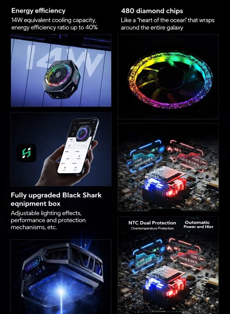 Phone Cooler Black Shark 5 Pro Magnetic Phone/Tablet Cooler – 35W Ultra-Cooling Gaming Fan with 45W Adapter, RGB LED, APP Smart Temperature Control, Detachable Handle – For iPhone, RedMagic, Samsung, Android, iPad & Tablets (Perfect for PUBG Mobile & COD)
