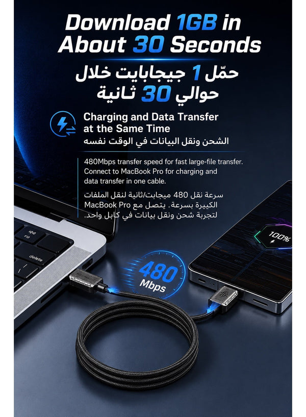 Nubia REDMAGIC Original 120W Fast Charging Cable, 1.5m Metal-Braided USB-C to USB-C Charger and Data Cable with Zinc-Alloy Connectors, Built-In E-Marker Smart Chip and 480Mbps Transfer for REDMAGIC Gaming Phones, Nubia, USB-C iPhone, iPad, Samsung
