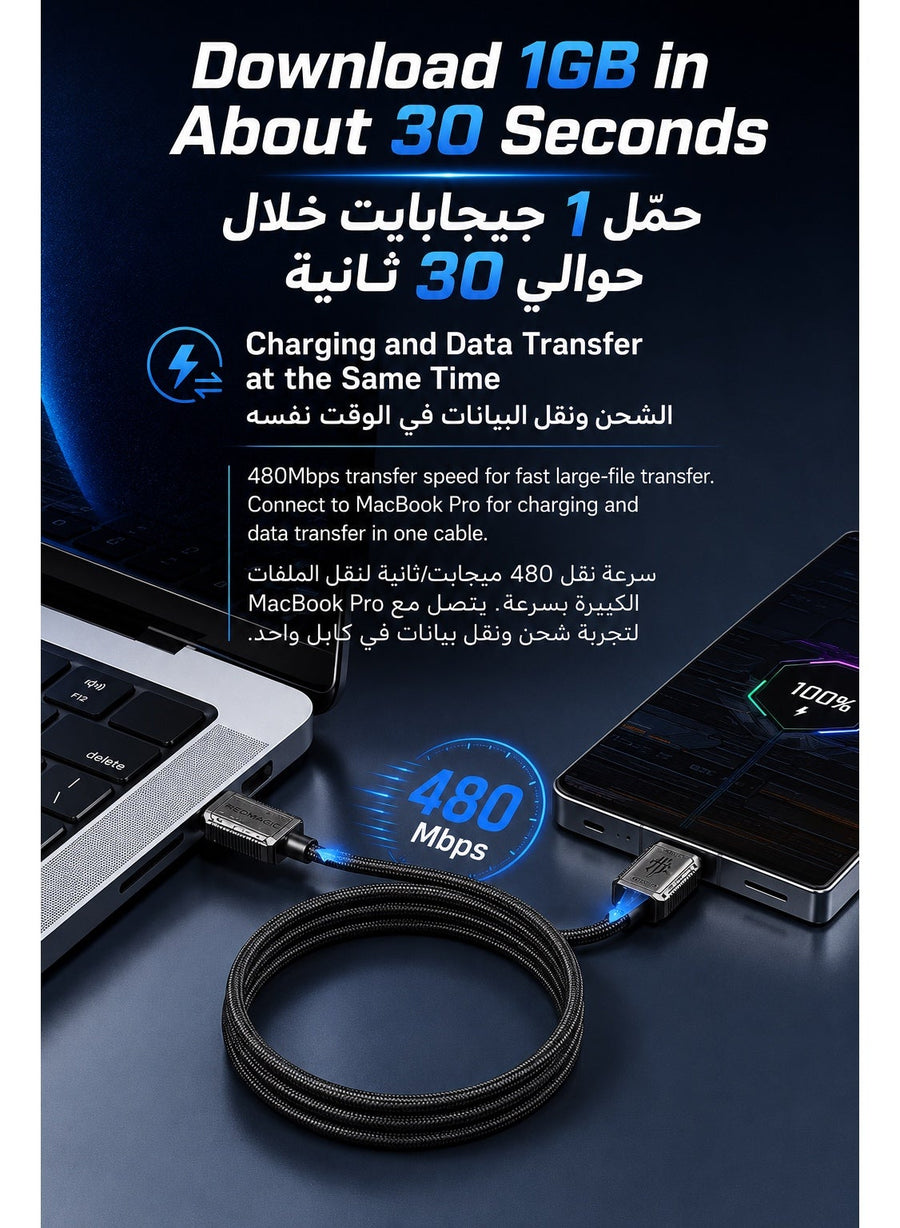 Nubia REDMAGIC Original 120W Fast Charging Cable, 1.5m Metal-Braided USB-C to USB-C Charger and Data Cable with Zinc-Alloy Connectors, Built-In E-Marker Smart Chip and 480Mbps Transfer for REDMAGIC Gaming Phones, Nubia, USB-C iPhone, iPad, Samsung