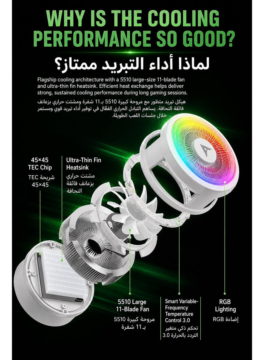 PIVA Titan T300 iPad Cooler, 40W Powerful Cooling, APP Smart Control, 360° Airflow Design & RGB Lighting