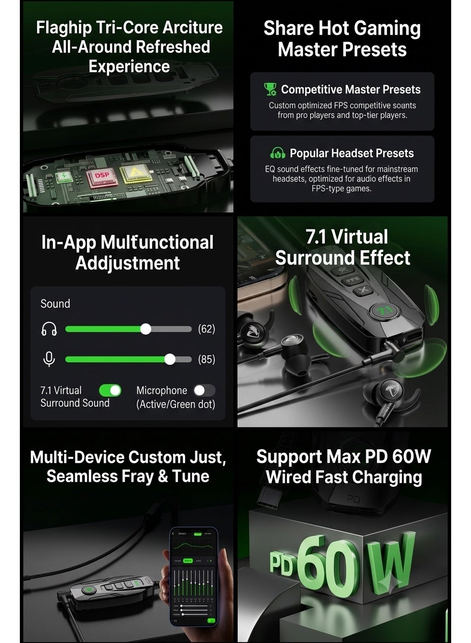 PIVA GS20 Gaming Adapter & Converter Hub Dongle, 7.1 Surround Sound Card with App Control, Type-C USB Hub, 3.5mm Audio, RGB Lighting, 60W Fast Charging, 480Mbps High-Speed Data Transfer – Compatible with RedMagic, iPad, iPhone & Laptops