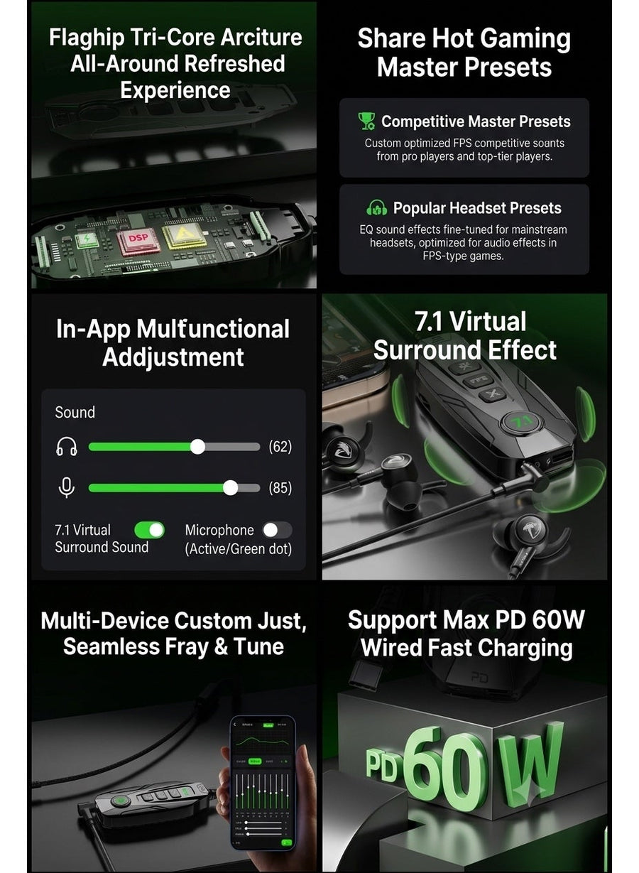 PIVA GS20 Gaming Adapter & Converter Hub Dongle, 7.1 Surround Sound Card with App Control, Type-C USB Hub, 3.5mm Audio, RGB Lighting, 60W Fast Charging, 480Mbps High-Speed Data Transfer – Compatible with RedMagic, iPad, iPhone & Laptops