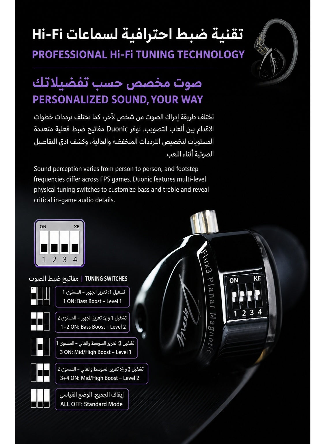 KZ Duonic IEM Bass Improved Version with Tuning Switches, wired 3.5mm Hybrid HiFi In-Ear Earphones with Dual 6mm Microphones, Three-Magnetic Planar Driver and 8mm Super-Linear Dynamic Driver, Customizable Bass and Mid-High Frequencies, Wide Soundstage and