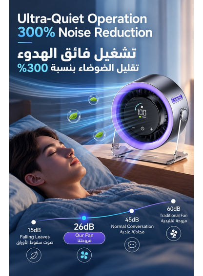 مروحة توربو مكتبية قابلة للشحن، 100 مستوى سرعة، محرك ICE عالي السرعة بخمس نوى، محرك بتعليق مغناطيسي منخفض الضوضاء، شاشة ذكية باللمس، تدفق هواء واسع 720° و7 شفرات للمنزل والمكتب وغرفة النوم والتعليق والحائط