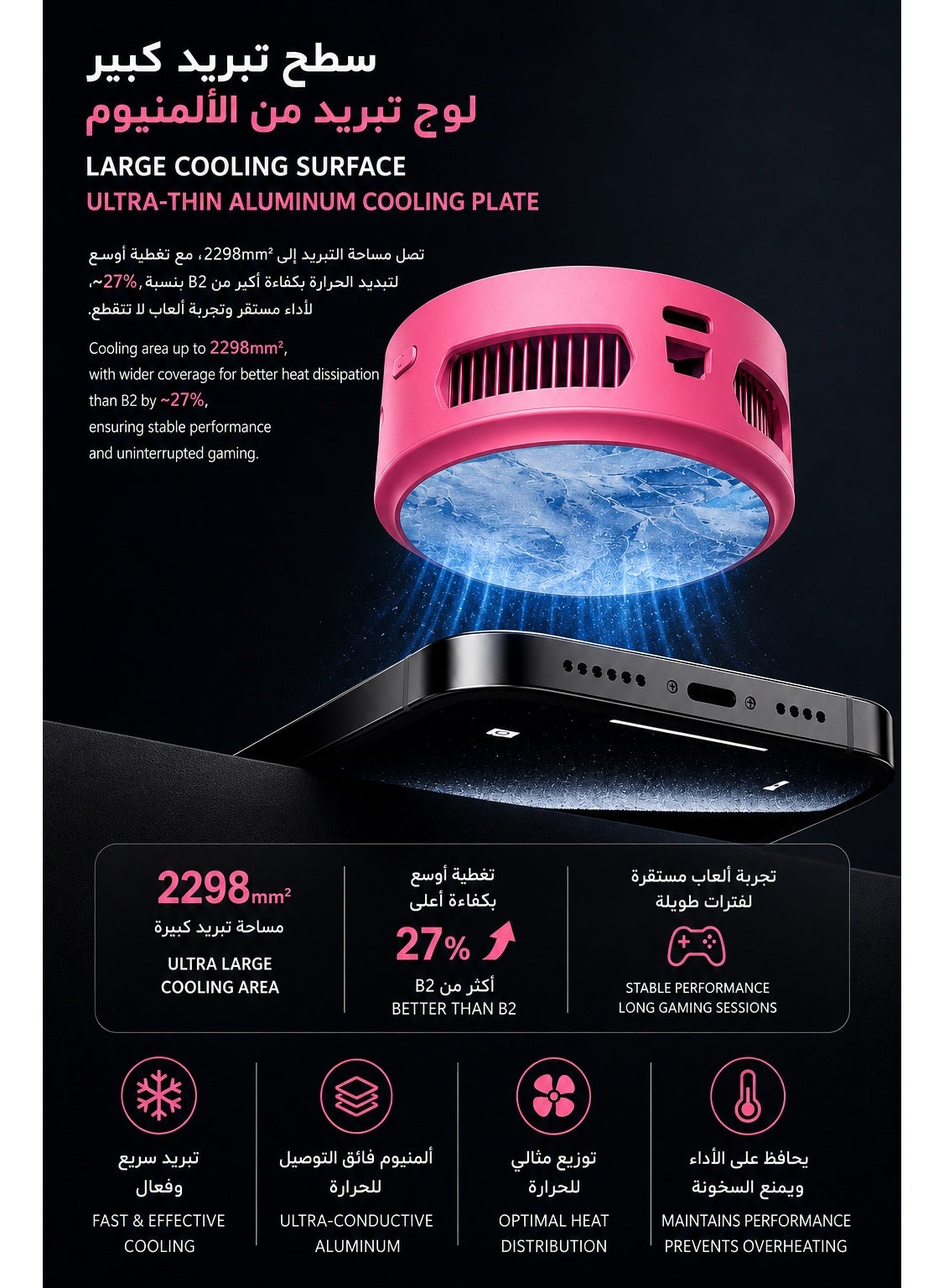 PIVA B3 Phone & iPad Cooler, 25W Magnetic Cooling Fan, Ultra-Quiet Portable Cool