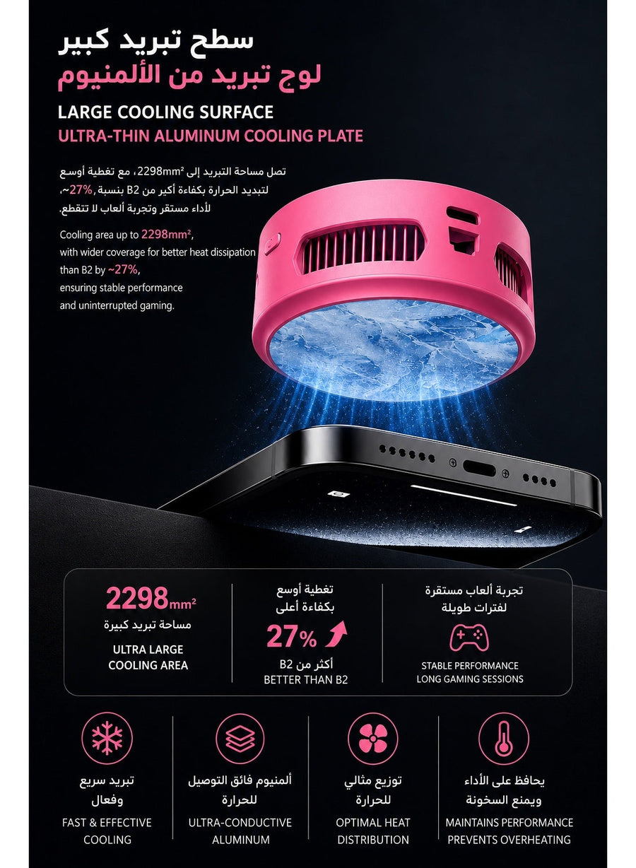 PIVA B3 Phone & iPad Cooler, 25W Magnetic Cooling Fan, Ultra-Quiet Portable Cooling Pad, Strong Magnetic Attachment and Clips for iPhone, Android, RedMagic & iPad – Built for Intense Gaming, Perfect for FPS Games like PUBG Mobile, Pink