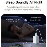 UGREEN travel charger ( +1 meter 60w cable) PD USB C Mobile Charger 45W PD Fast Charger USB C Power Adapter Charging for iPhone Pro Max