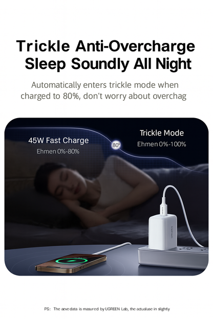 UGREEN travel charger ( +1 meter 60w cable) PD USB C Mobile Charger 45W PD Fast Charger USB C Power Adapter Charging for iPhone Pro Max